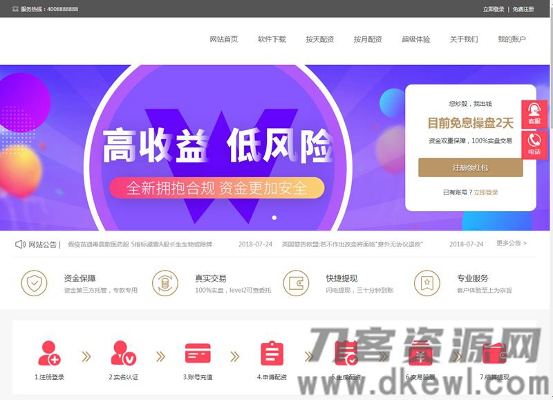 PHP配资系统源码 策略买点,策略A股系统,完美运行