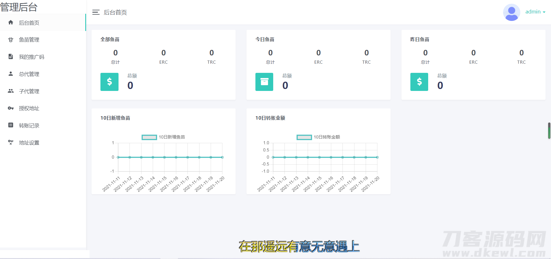 2022年2月份更新修复版盗u秒u系统源码|授权盗u系统|盗usdt源码|usdt空投|扫码转账授权内附详细搭建教程word文档