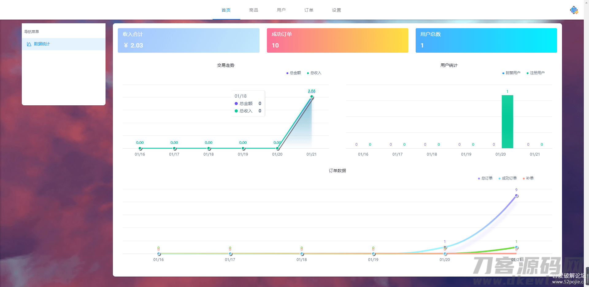 姆町个人自动发卡源码系统【全开源】