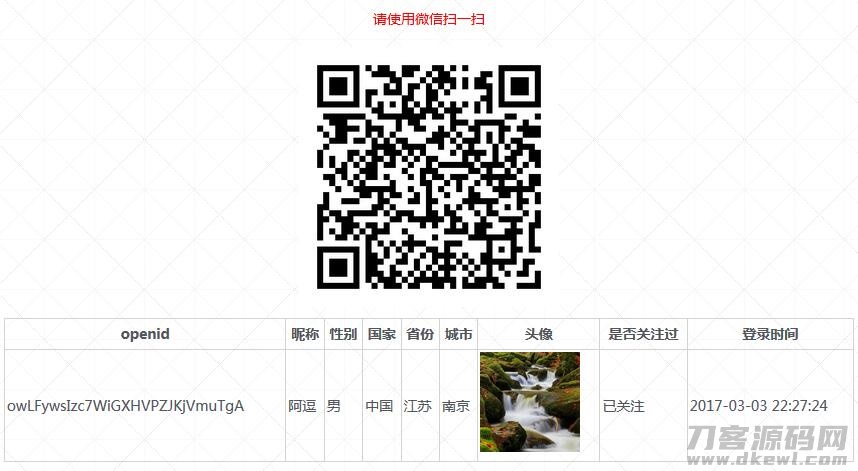 PHP微信扫码关注公众号并授权登录源码