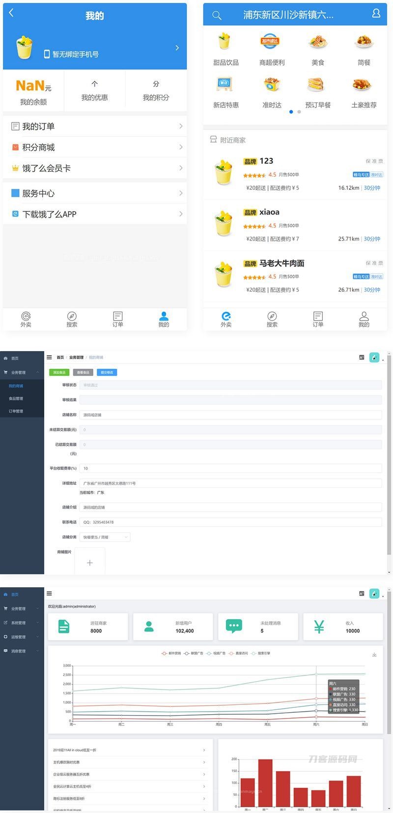 仿饿了么的外卖平台，包括手机端，后台管理, api服务