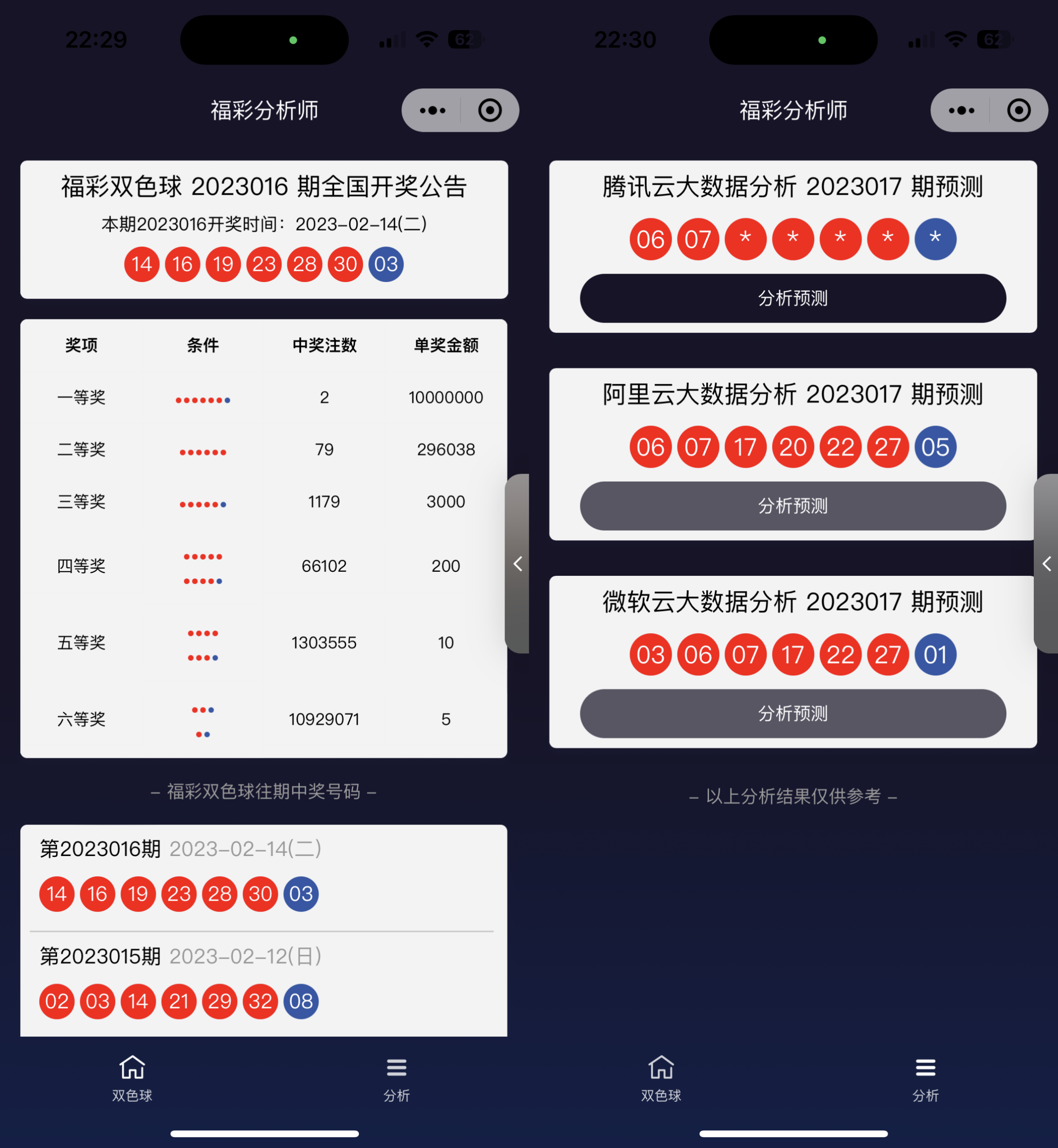 中国福彩大数据分析大师 微信小程序版源码