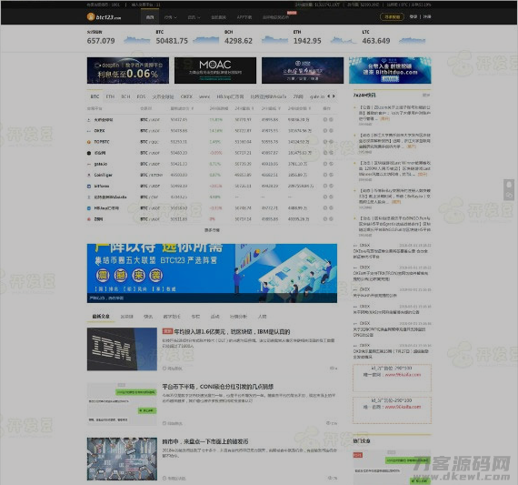 高仿《BTC123》区块链门户网站源码 带采集