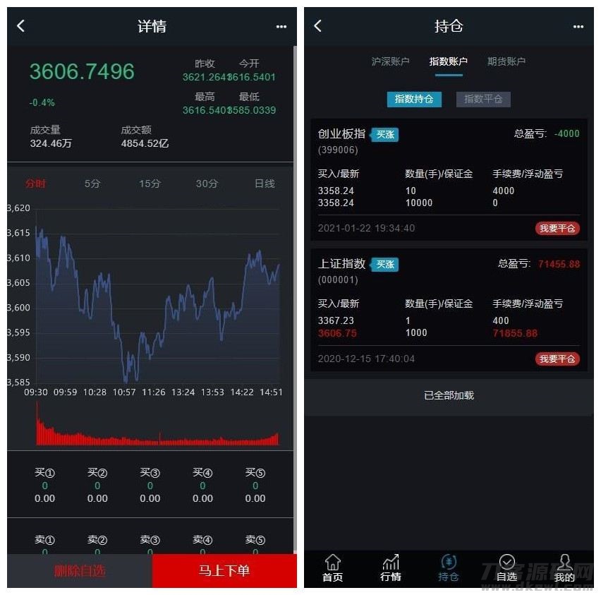 【3.0新股申购】新增新股申购功能 独立新股管理后台 实时分时线和K线/配资系统源码插图(5)